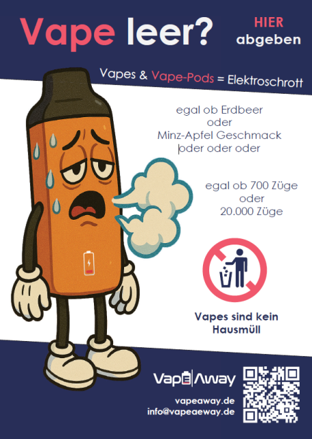 Eine Vape die verschwitzt aussieht und schwer ausatmet. Darauf verschiedene Texte, die über richtige Entsorgung der Vapes informieren. 